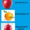 3 FRUIT COMBO(1 KG APPLE || 1 KG ORANGES || 1 KG POMOGRANITE)