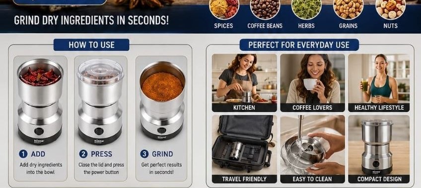 NIMA ELECTRIC GRINDER PORTABLE - Image 3
